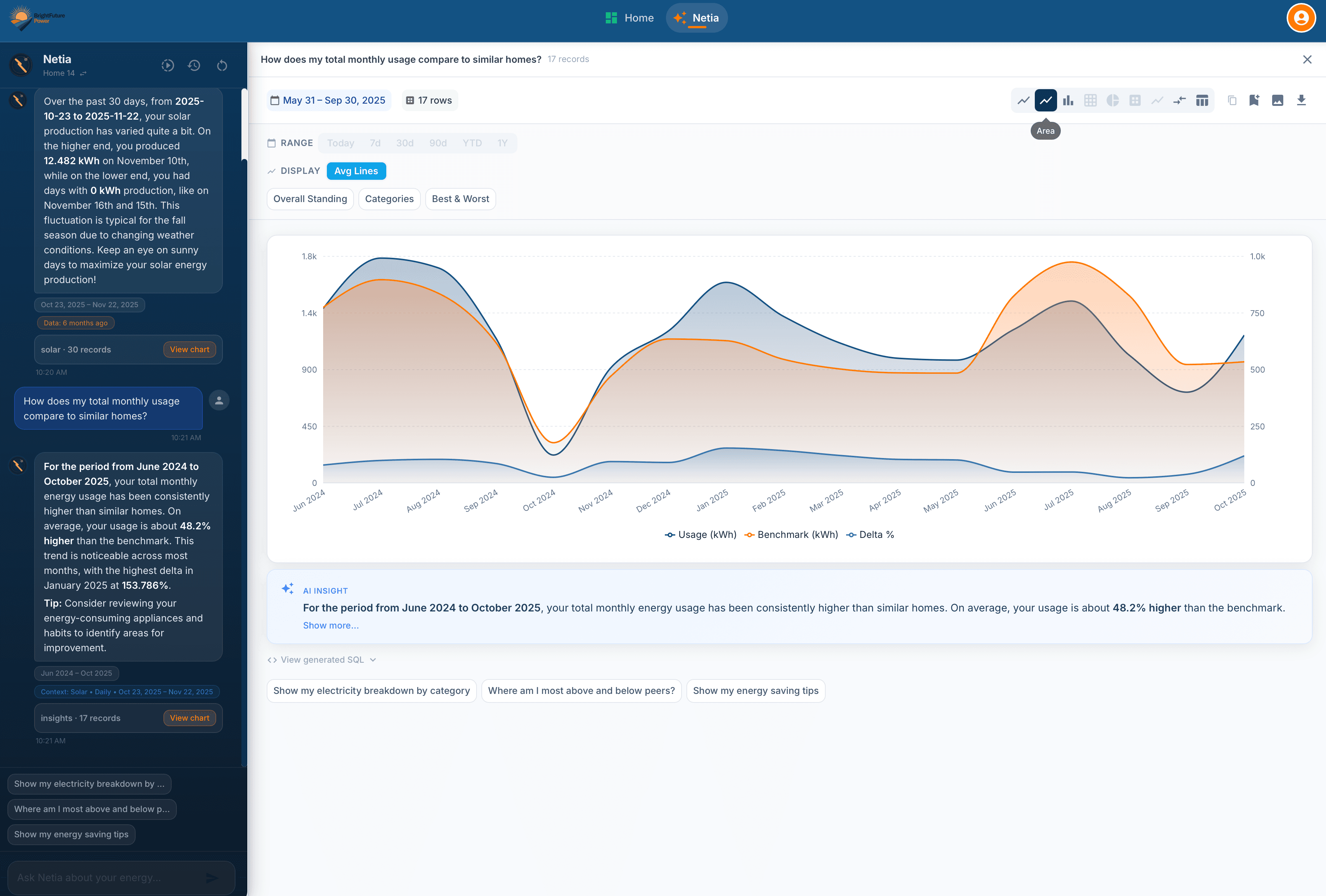 Potentia AI Energy Advisor