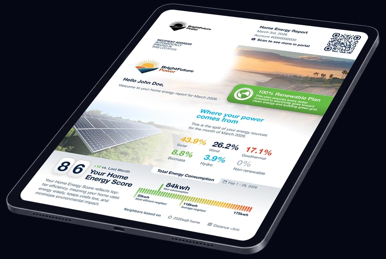 EcoMetricx Energy platform